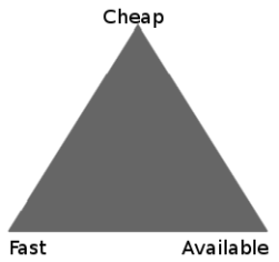 fast/cheap/available tradeoff